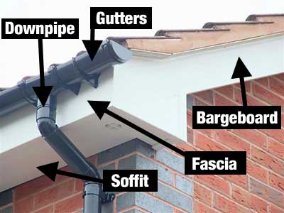 Barkingside IG6 gutter cleaning services